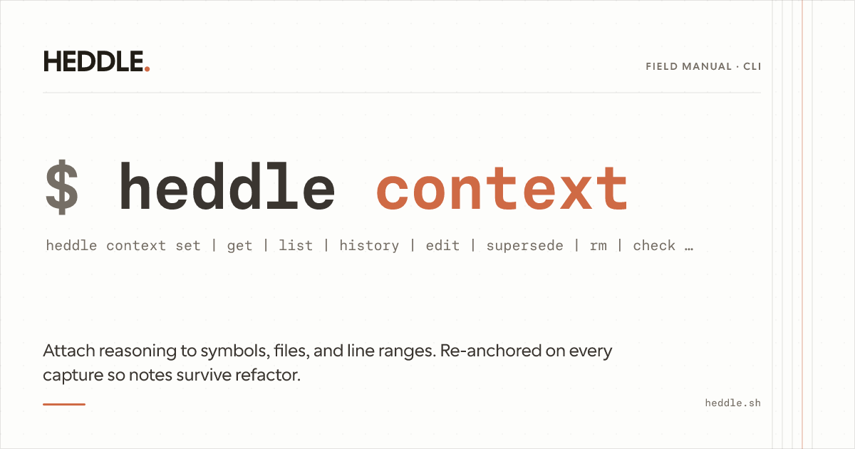 heddle context · Heddle docs