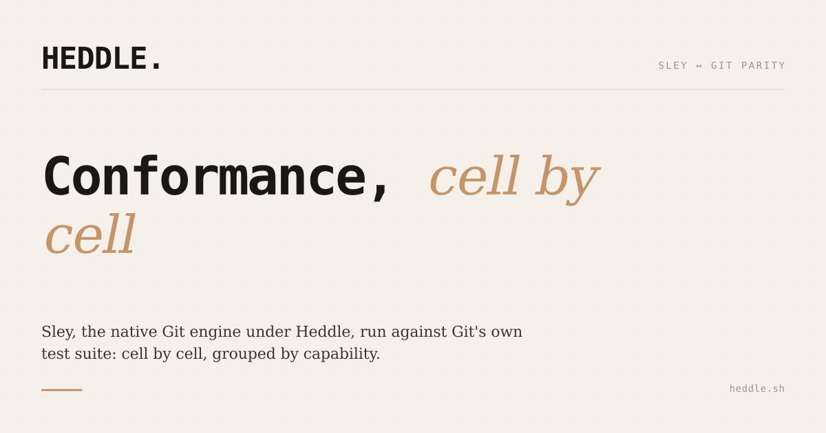 heddle.sh image
